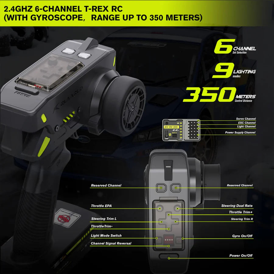 Rlaarlo XTS S-10 1/10 Scale 4WD Brushless RC Rally Car - RTR (Carbon Fiber Edition) Hobby Grade